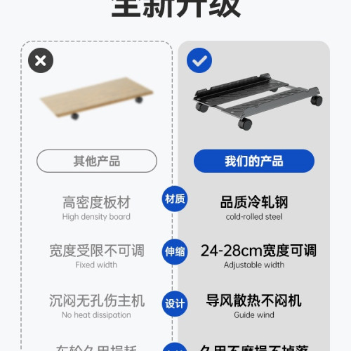 電腦主機托架可移動帶滑輪機箱底座置物架家用辦公室桌上型主機托盤 電腦主機托架可移動帶滑輪機箱底座置物架家用辦公室桌上型主機托盤