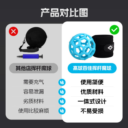 百佳 高爾夫揮桿魔球 魔力球 專利號202330527460x