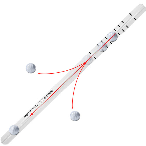 新款高爾夫推桿尺 刻度尺教學推桿訓練器 軌跡準確指引導向尺