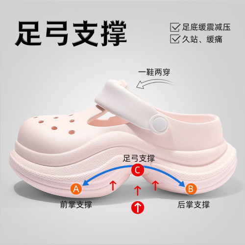 足弓厚底洞洞鞋女夏季外穿海邊沙灘防滑透氣兩穿eva拖鞋女款 足弓厚底洞洞鞋女夏季外穿海邊沙灘防滑透氣兩穿eva拖鞋女款