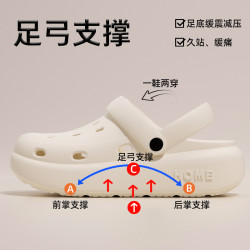 洞洞鞋女款夏季新款外穿沙灘厚底護士防滑醫生手術室包頭涼拖鞋男