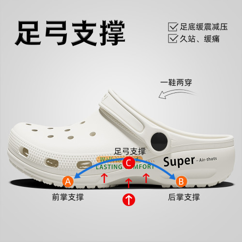 洞洞鞋女款2025新款夏季外穿防滑家居家用沙灘厚底涼拖鞋 洞洞鞋女款2025新款夏季外穿防滑家居家用沙灘厚底涼拖鞋