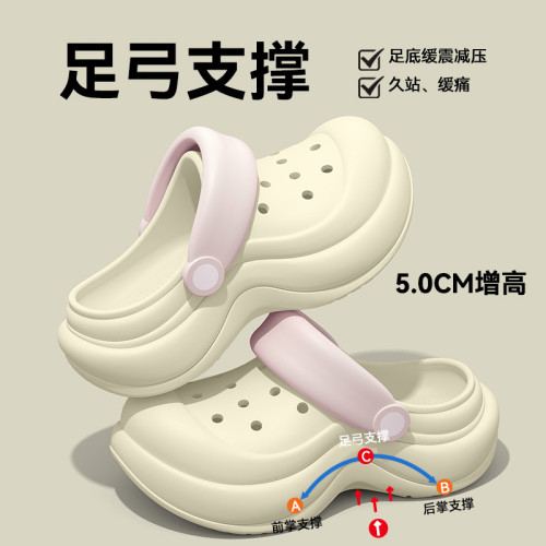 足弓支撐洞洞鞋女款夏季2025新款外穿厚底不累腳防滑包頭拖鞋女士