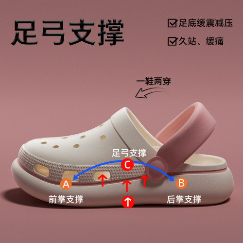 洞洞鞋女款夏外穿時尚厚底EVA防滑防臭護士鞋海邊沙灘包頭涼拖鞋 洞洞鞋女款夏外穿時尚厚底EVA防滑防臭護士鞋海邊沙灘包頭涼拖鞋