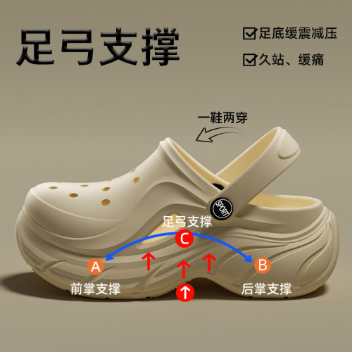 增高洞洞鞋女2025夏季新款外穿厚底防滑不臭腳踩屎感沙灘涼拖鞋女 增高洞洞鞋女2025夏季新款外穿厚底防滑不臭腳踩屎感沙灘涼拖鞋女