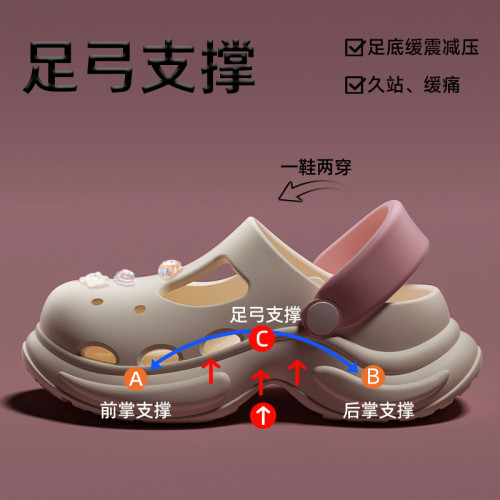 足弓支撐洞洞鞋女款夏季外穿2025新款厚底沙灘防滑防臭包頭涼拖鞋 足弓支撐洞洞鞋女款夏季外穿2025新款厚底沙灘防滑防臭包頭涼拖鞋