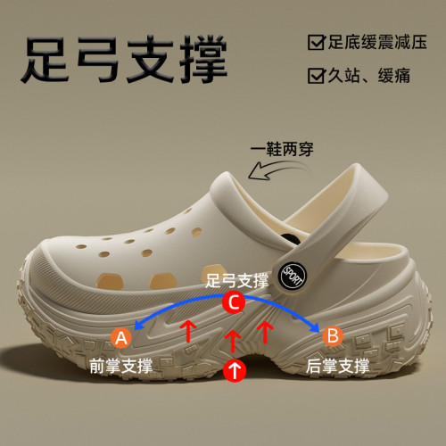 增高厚底洞洞鞋女款2025新款夏季外穿包頭防臭防滑海邊沙灘涼拖鞋 增高厚底洞洞鞋女款2025新款夏季外穿包頭防臭防滑海邊沙灘涼拖鞋