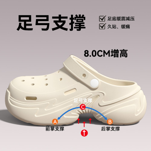 醫用手術室拖鞋專用女防滑2025夏季新款外穿厚底透氣eva洞洞鞋女 醫用手術室拖鞋專用女防滑2025夏季新款外穿厚底透氣eva洞洞鞋女