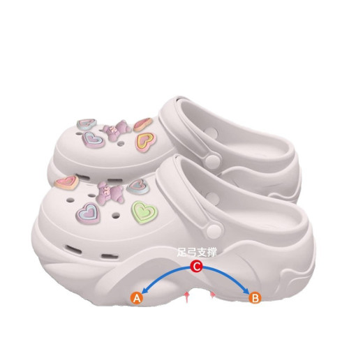 厚底洞洞鞋女款2025新款夏季外穿足弓支撐不累腳eva防滑涼拖女士 厚底洞洞鞋女款2025新款夏季外穿足弓支撐不累腳eva防滑涼拖女士