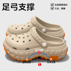 足弓支撐洞洞鞋男款2025新款夏季戶外厚底防滑耐磨防臭eva涼拖男