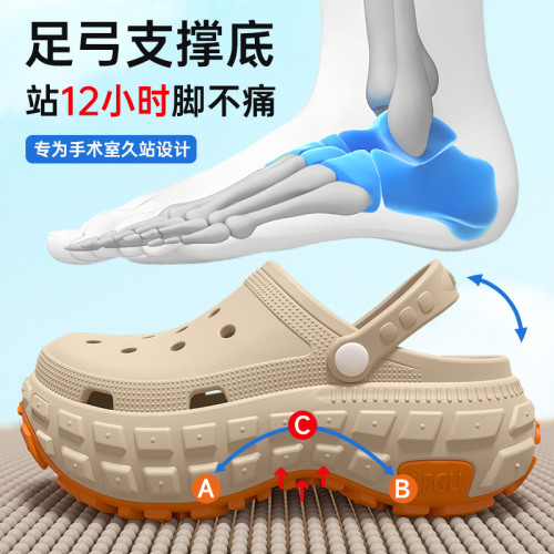 足弓支撐洞洞鞋男款2025新款夏季戶外厚底防滑耐磨防臭eva涼拖男