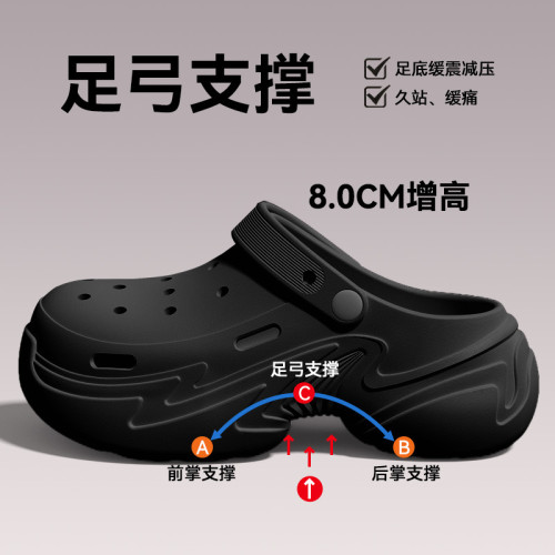 足弓支撐洞洞鞋女士夏季外穿2025新款厚底增高久站不累腳防滑涼拖 足弓支撐洞洞鞋女士夏季外穿2025新款厚底增高久站不累腳防滑涼拖