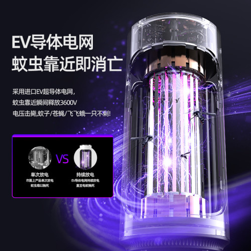 驅蚊神器滅蚊燈靜音嬰兒孕婦室內電擊式滅蠅誘驅蚊器桌上型壁掛兩用 驅蚊神器滅蚊燈靜音嬰兒孕婦室內電擊式滅蠅誘驅蚊器桌上型壁掛兩用