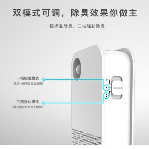 寵物淨味器貓狗自動除臭器智能除臭貓砂盆去異味負離子空氣淨化器 寵物淨味器貓狗自動除臭器智能除臭貓砂盆去異味負離子空氣淨化器