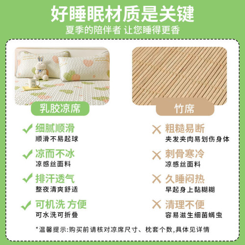 夏季冰絲乳膠涼蓆三件套印花可折曡軟涼蓆床墊兩用卡通小清新蓆子 夏季冰絲乳膠涼蓆三件套印花可折曡軟涼蓆床墊兩用卡通小清新蓆子