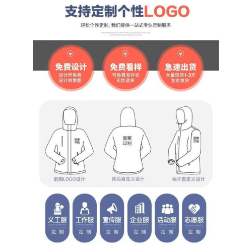 NASA潮牌戶外沖鋒衣男款外套青少年三合一可拆卸女2025新款秋冬季 NASA潮牌戶外沖鋒衣男款外套青少年三合一可拆卸女2025新款秋冬季