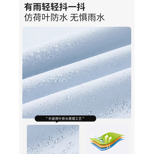 啄木鳥防風防水沖鋒衣三合一可拆卸男女彩色多巴胺秋冬外套登山服 啄木鳥防風防水沖鋒衣三合一可拆卸男女彩色多巴胺秋冬外套登山服