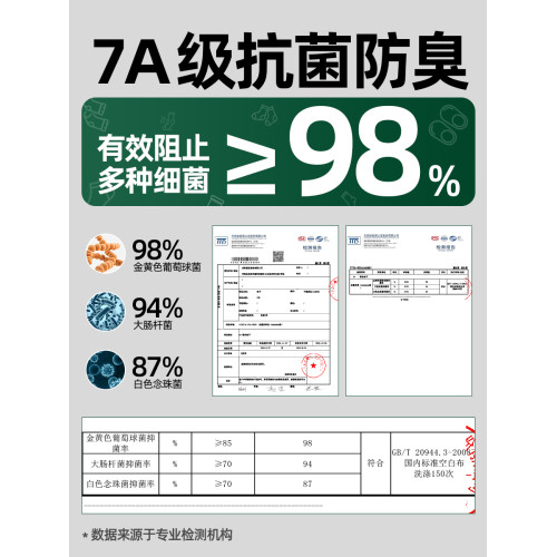 子墨襪子男士秋冬純棉中筒厚款毛巾底羽毛球籃球運動防臭7A抗菌襪 子墨襪子男士秋冬純棉中筒厚款毛巾底羽毛球籃球運動防臭7A抗菌襪