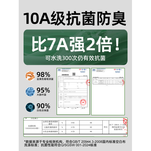 佐印襪子男款秋冬季純棉紗線防臭7a抗菌青少年運動白色男士長筒襪 佐印襪子男款秋冬季純棉紗線防臭7a抗菌青少年運動白色男士長筒襪