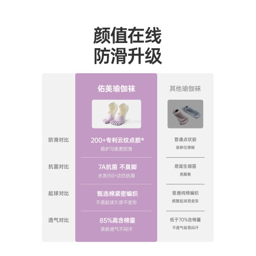 瑜珈襪子防滑專業女五指襪普拉提專用瑜珈室內健身2025新款防滑襪 瑜珈襪子防滑專業女五指襪普拉提專用瑜珈室內健身2025新款防滑襪