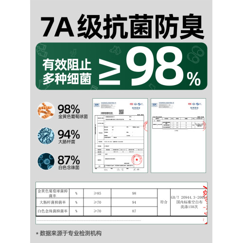 子墨襪子男士7A抗菌防臭純棉長筒布標秋冬薄款青少年休閒長襪男生 子墨襪子男士7A抗菌防臭純棉長筒布標秋冬薄款青少年休閒長襪男生