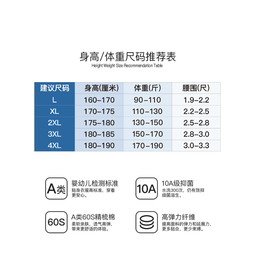 莫代爾男士三角內褲男純棉透氣10A級抗菌男生短褲底褲頭男式男款 莫代爾男士三角內褲男純棉透氣10A級抗菌男生短褲底褲頭男式男款