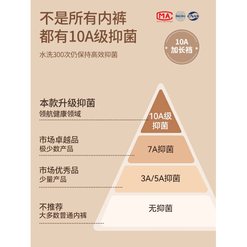 無痕內褲女士桑蠶絲抗菌加長襠運動健身不夾臀隱形透氣女生三角褲 無痕內褲女士桑蠶絲抗菌加長襠運動健身不夾臀隱形透氣女生三角褲