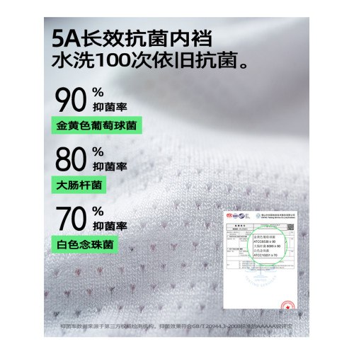 霹危斯PEEVISH卡通可愛情侶抗菌純棉豹紋平角內褲男生女三角內褲 霹危斯PEEVISH卡通可愛情侶抗菌純棉豹紋平角內褲男生女三角內褲