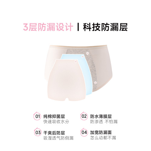 生理內褲女學生少女月經期防漏安全褲大姨媽衛生褲中腰三角短褲