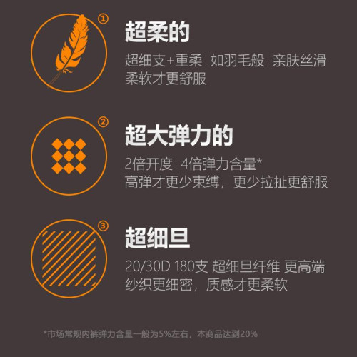 USM新款國潮 超強透氣速乾男士內褲 男平角褲 個性高級時尚舒服 USM新款國潮 超強透氣速乾男士內褲 男平角褲 個性高級時尚舒服