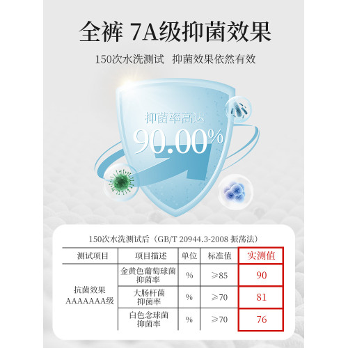 健將內褲男士莫代爾無痕三角褲男純棉抗菌透氣男生底褲男款短褲頭 健將內褲男士莫代爾無痕三角褲男純棉抗菌透氣男生底褲男款短褲頭