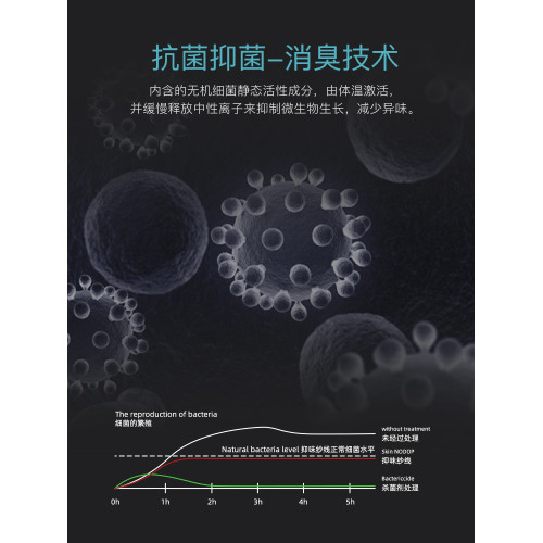 golovejoy運動內褲男速乾透氣抗菌四角褲跑步訓練防磨腿平角短褲 golovejoy運動內褲男速乾透氣抗菌四角褲跑步訓練防磨腿平角短褲