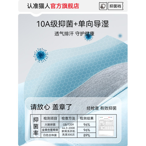 貓人男士內褲男生純棉抗菌四角褲2025新款男式運動平角短褲衩男款 貓人男士內褲男生純棉抗菌四角褲2025新款男式運動平角短褲衩男款