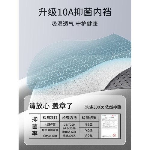 貓人冰絲男士三角內褲男生夏季薄款涼感網眼透氣抑菌新款大碼短褲 貓人冰絲男士三角內褲男生夏季薄款涼感網眼透氣抑菌新款大碼短褲