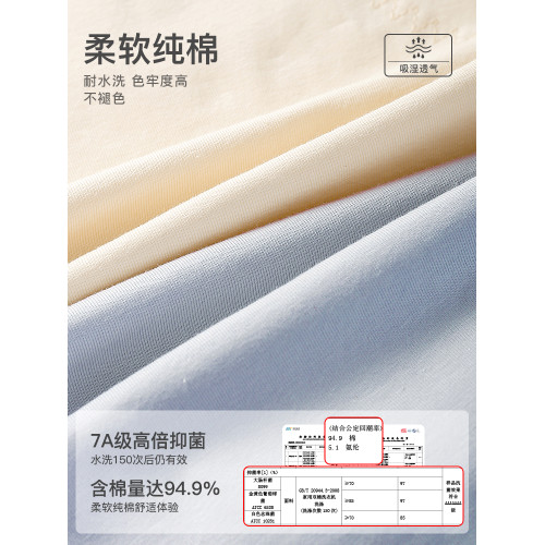 安心經期生理內褲 防漏舒適一整天A類棉親膚透氣抑菌加長襠三角褲 安心經期生理內褲 防漏舒適一整天A類棉親膚透氣抑菌加長襠三角褲