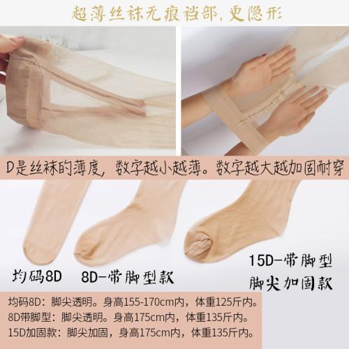 蔣大貓絲襪女薄款防勾絲自然裸感絲襪肉色春秋夏季光腿神器美膚襪 蔣大貓絲襪女薄款防勾絲自然裸感絲襪肉色春秋夏季光腿神器美膚襪