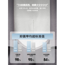 馬登工裝7A級抗菌透氣平角內褲無痕薄款運動排汗搖褲四角短褲男夏