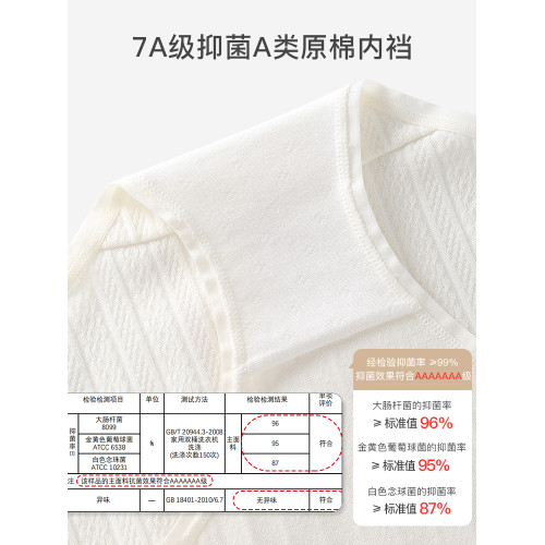 【3條裝】7A抑菌A類嬰兒棉女士內褲純棉白色女生基礎品質三角褲 【3條裝】7A抑菌A類嬰兒棉女士內褲純棉白色女生基礎品質三角褲