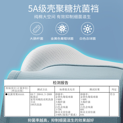 貓人男士內褲男生純棉四角短褲衩運動透氣100%全棉襠平角褲頭男款 貓人男士內褲男生純棉四角短褲衩運動透氣100%全棉襠平角褲頭男款