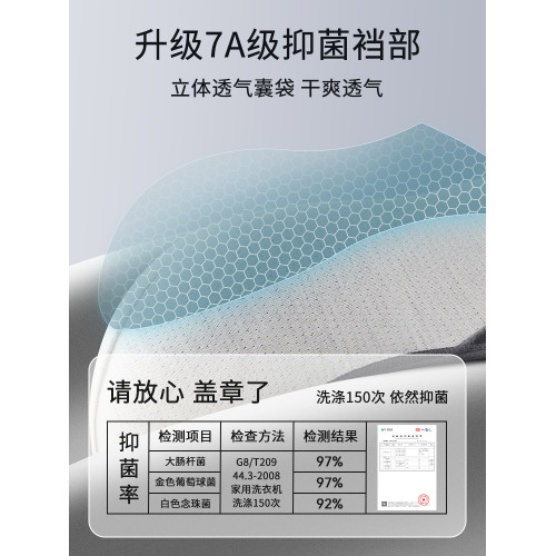 貓人純棉男士三角內褲男生2025新款抑菌全棉襠透氣大碼短褲頭褲衩 貓人純棉男士三角內褲男生2025新款抑菌全棉襠透氣大碼短褲頭褲衩