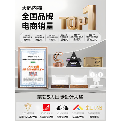 【順手買】菇娘家零染棉純棉內褲女夏薄2025新款高腰大碼女士女生 【順手買】菇娘家零染棉純棉內褲女夏薄2025新款高腰大碼女士女生