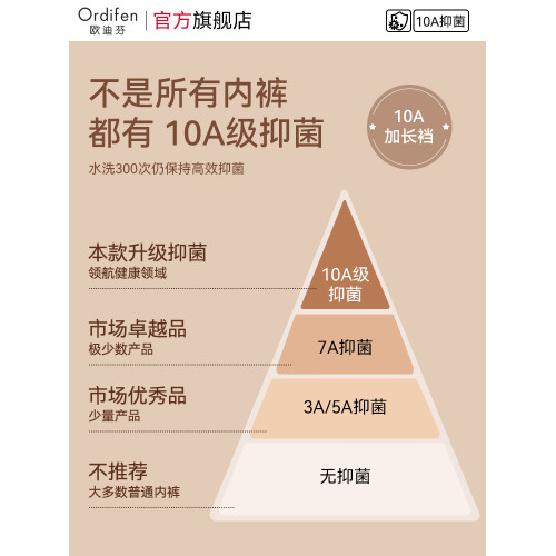 歐迪芬無痕內褲女桑蠶絲10A抗菌2025新款中腰不夾臀透氣冰絲短褲 歐迪芬無痕內褲女桑蠶絲10A抗菌2025新款中腰不夾臀透氣冰絲短褲