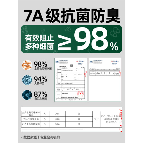 子墨襪子男士刺綉純棉紗線7A抗菌防臭秋冬長筒白色運動潮休閒長襪 子墨襪子男士刺綉純棉紗線7A抗菌防臭秋冬長筒白色運動潮休閒長襪
