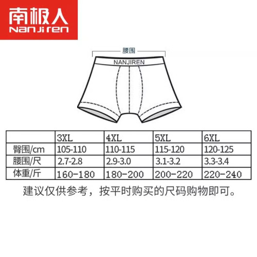 平角內褲男士純棉加肥加大碼超大號胖子肥佬全棉寬松秋冬四角褲頭 平角內褲男士純棉加肥加大碼超大號胖子肥佬全棉寬松秋冬四角褲頭