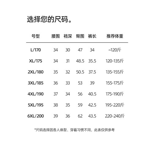 中老年人純棉內褲男士平角褲寬松大碼爸爸四角加肥加大全棉短褲頭 中老年人純棉內褲男士平角褲寬松大碼爸爸四角加肥加大全棉短褲頭