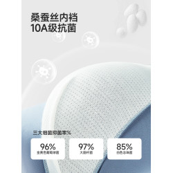 南極人男士內褲純棉男生男款四角褲平角短褲頭透氣青少年2025新款