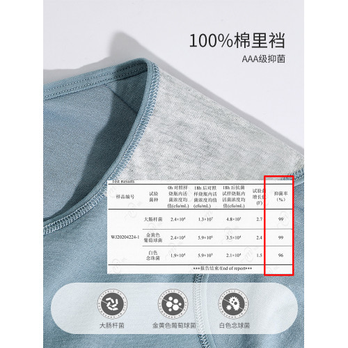 內褲純棉女全棉襠抗菌中腰女式短褲胖mm大碼褲頭無痕女款底褲褲衩 內褲純棉女全棉襠抗菌中腰女式短褲胖mm大碼褲頭無痕女款底褲褲衩