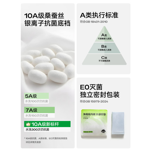 【順手買】菇娘家莫代爾桑蠶絲內褲女生夏薄2025新款無痕胖mm大碼