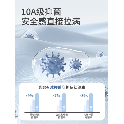 caramella純棉內褲女夏季薄款抗菌親膚透氣不卡襠短褲女生三角褲 caramella純棉內褲女夏季薄款抗菌親膚透氣不卡襠短褲女生三角褲