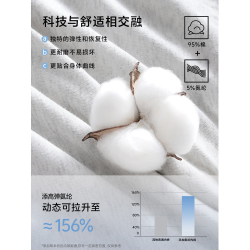 草本初色純棉內褲10A抑菌襠中腰透氣無痕不夾臀三角褲女2025新款 草本初色純棉內褲10A抑菌襠中腰透氣無痕不夾臀三角褲女2025新款